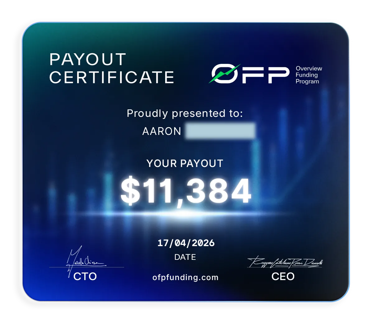 Verified withdrawal confirmation from a VOLCODE-operated funded account