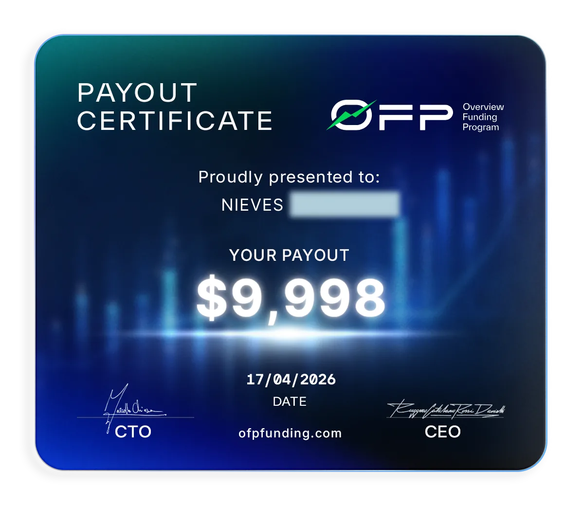 Verified withdrawal confirmation from a VOLCODE-operated funded account